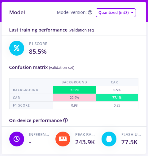 FOMO training results with model accuracy and performance metrics