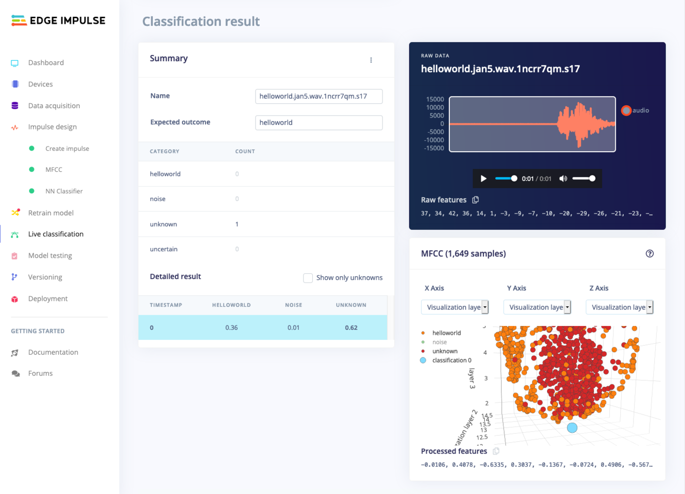 Detailed classification view for a mislabeled Hello sample