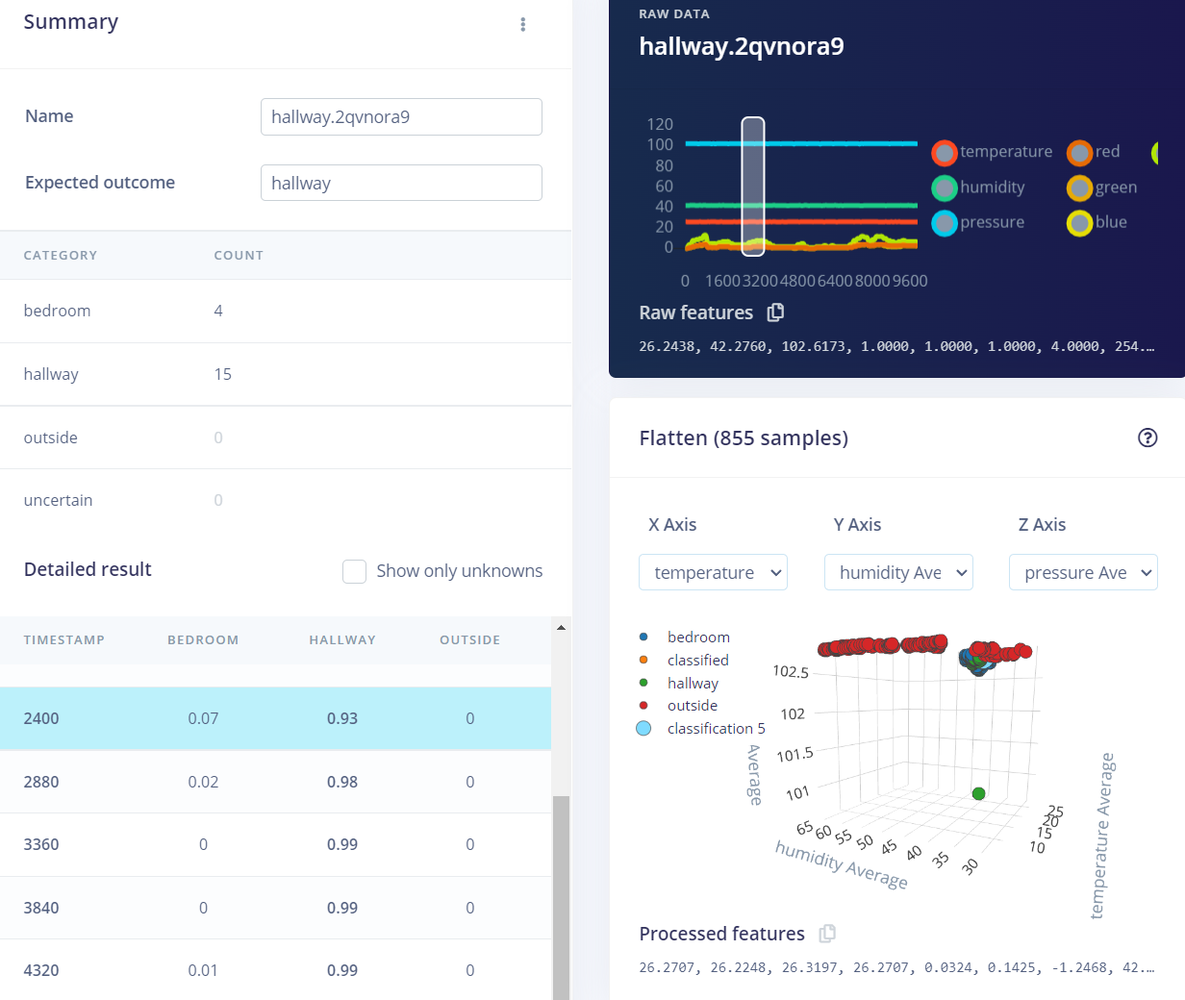 Detailed classification view for one environmental sensor sample