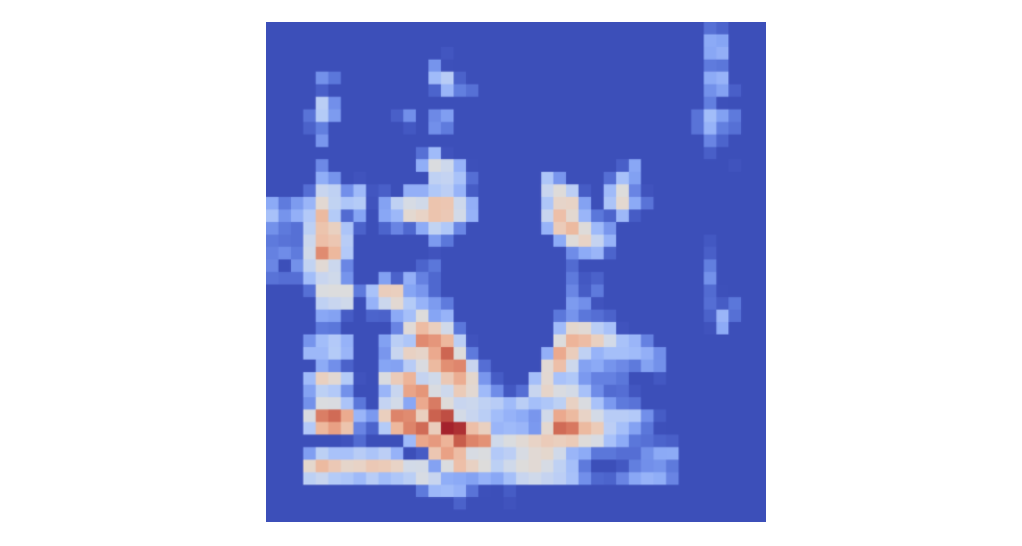 A Syntiant audio spectrogram visualization of the phrase Hello, World