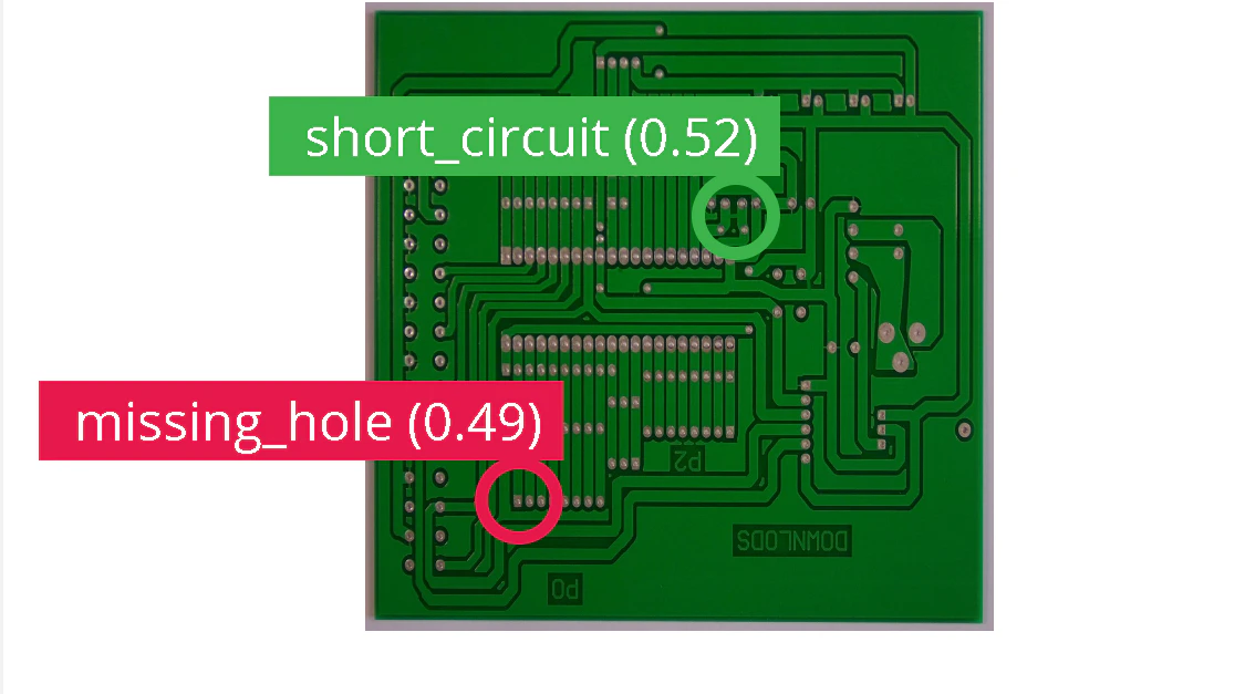 PCB Defect Detection with Computer Vision - Raspberry Pi - Edge Impulse ...