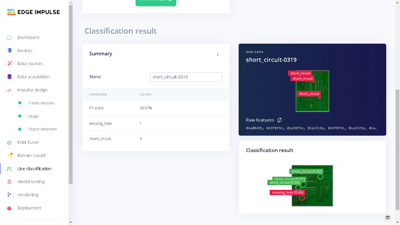 PCB Defect Detection with Computer Vision - Raspberry Pi - Edge Impulse ...