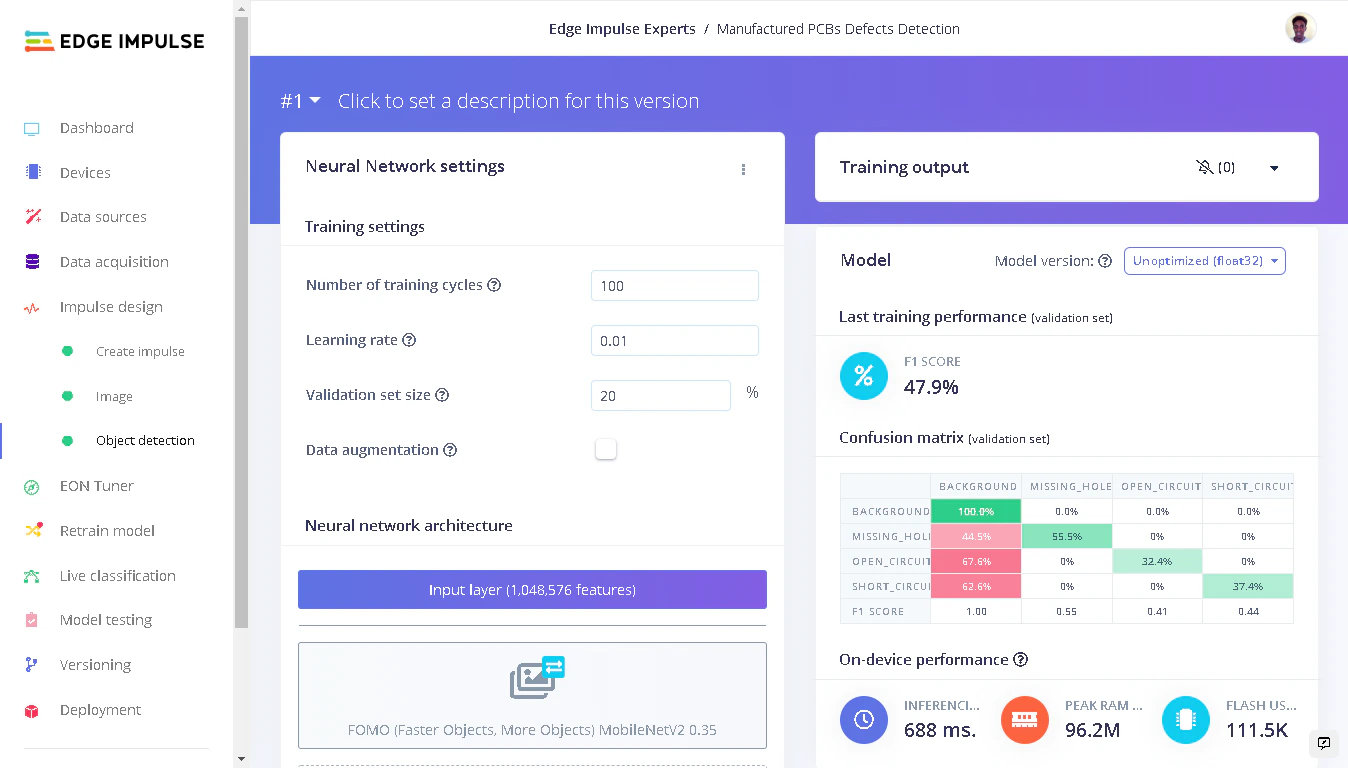 PCB Defect Detection with Computer Vision - Raspberry Pi - Edge Impulse ...
