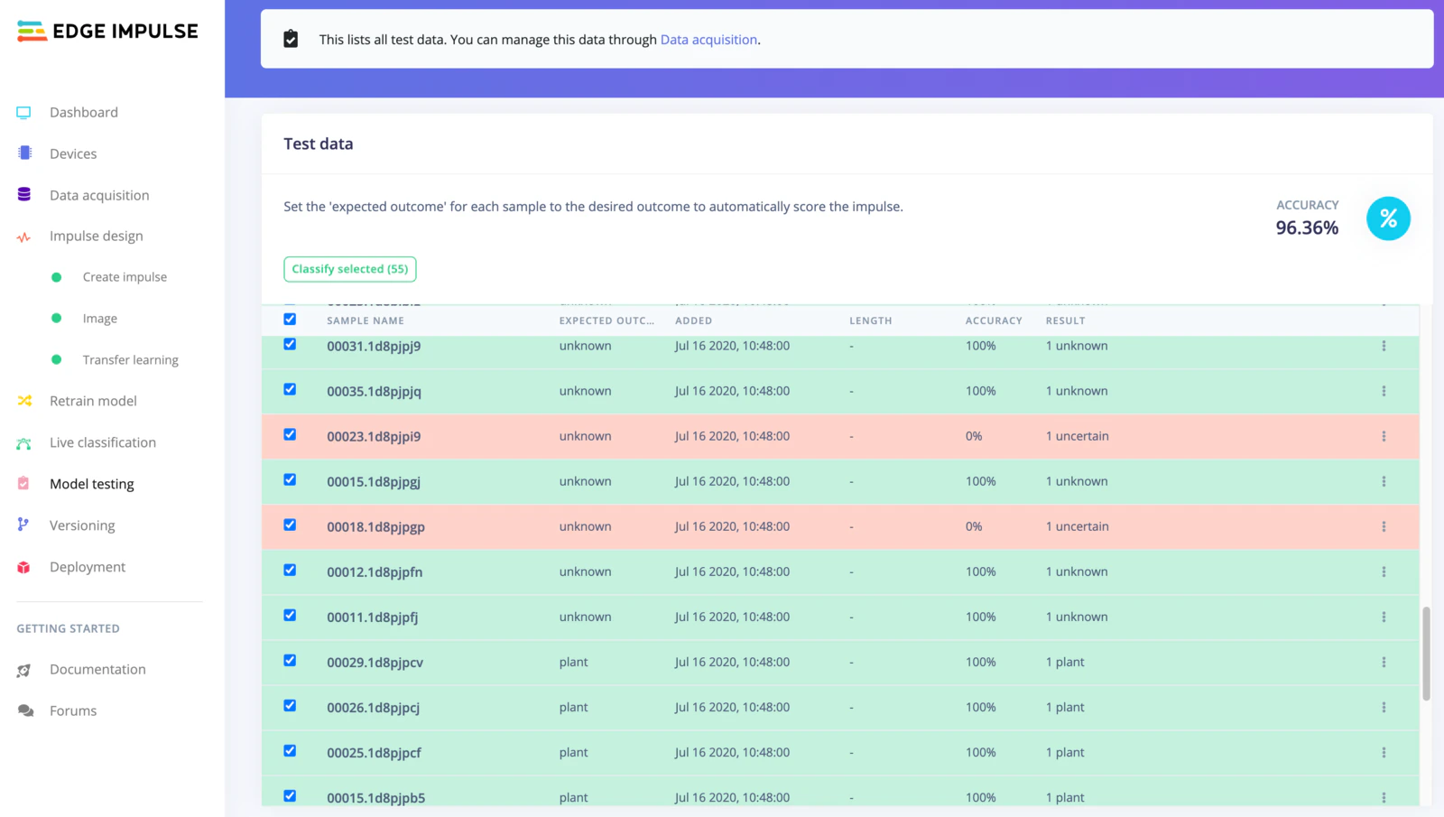 Image classification - Edge Impulse Documentation