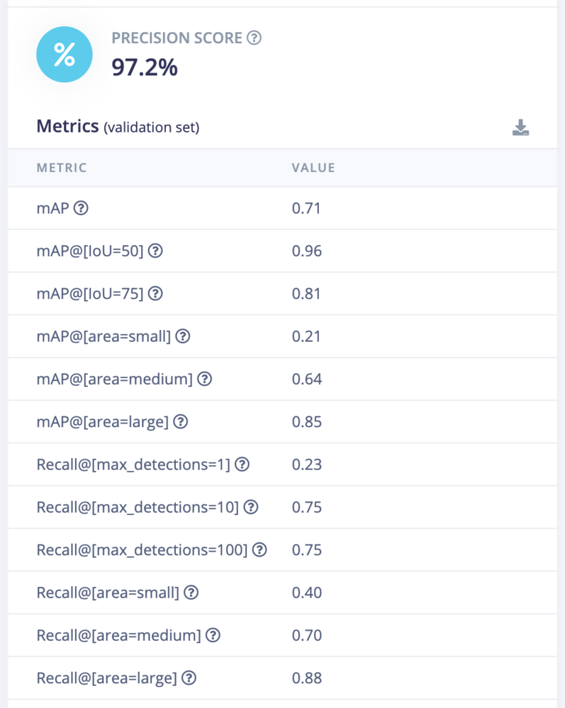 precision_score