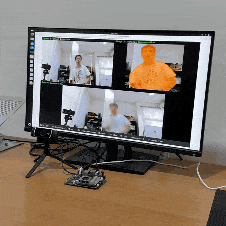 Live person-blur on the Rubik Pi 3