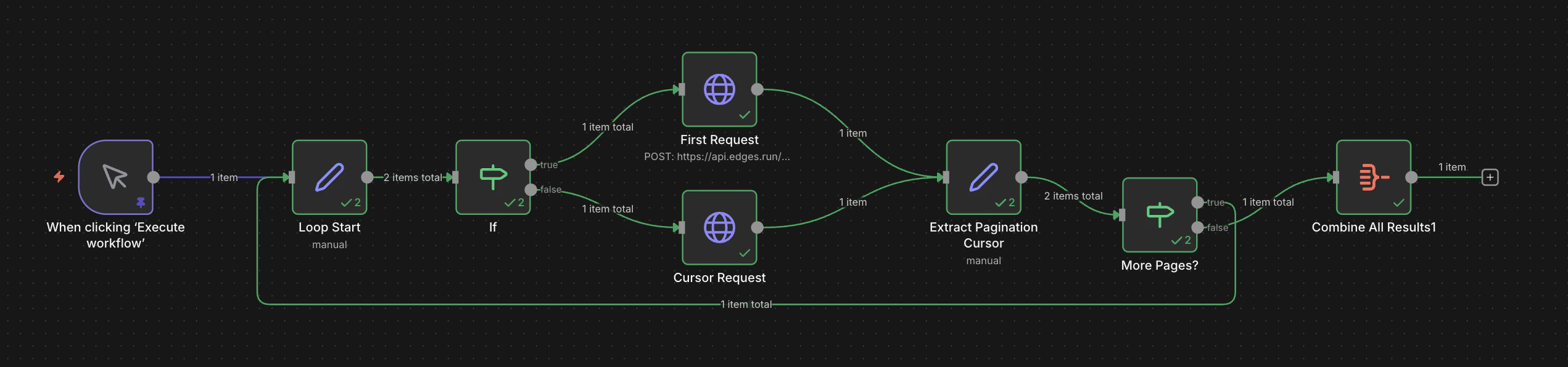 n8n Cloud workflow: Set, IF, and HTTP Request loop for Edges live pagination