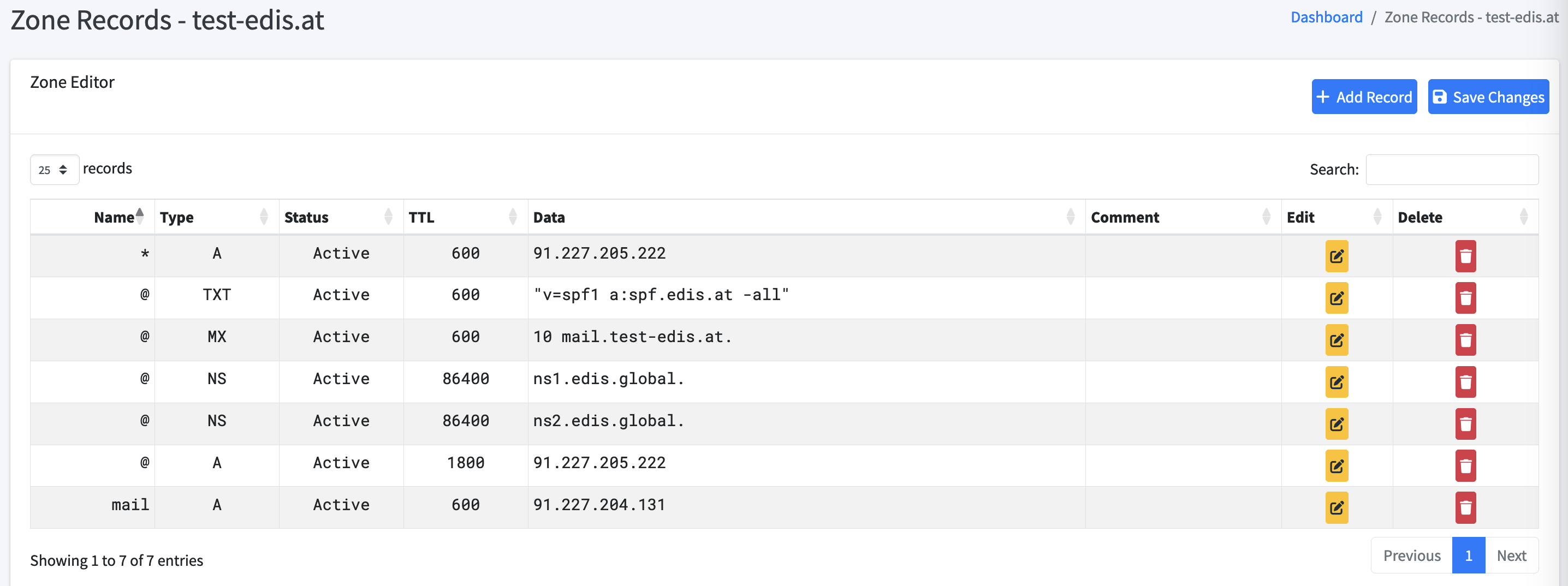 DNS-Zone mit Standard-Einträgen für EDIS-Webhosting und E-Mail