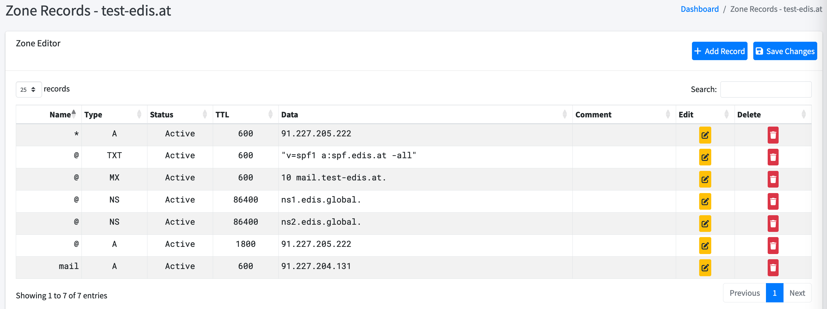 DNS-Zone mit Standard-Einträgen für EDIS-Webhosting und E-Mail
