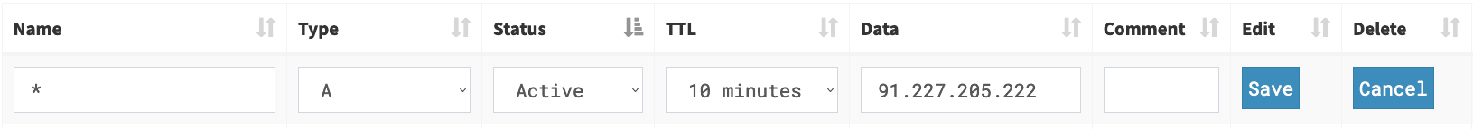 DNS-Eintrag mit Kommentar sowie den Optionen Save und Cancel