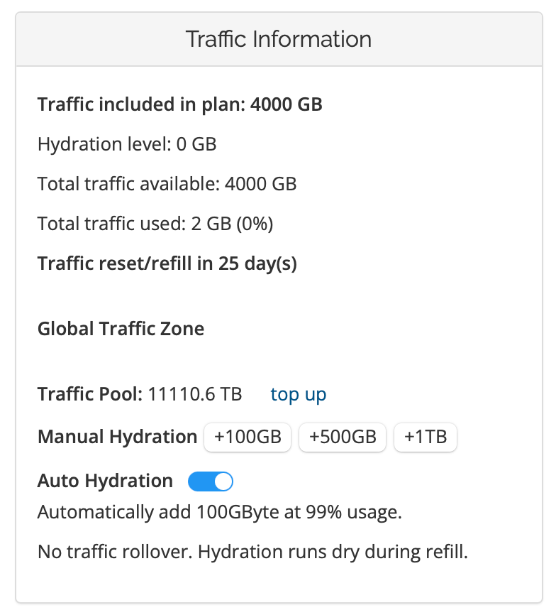 Detailed Traffic Information