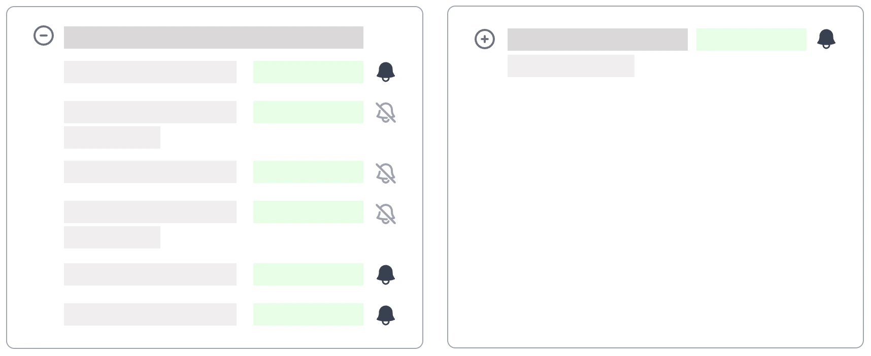 Location Groups Expanded