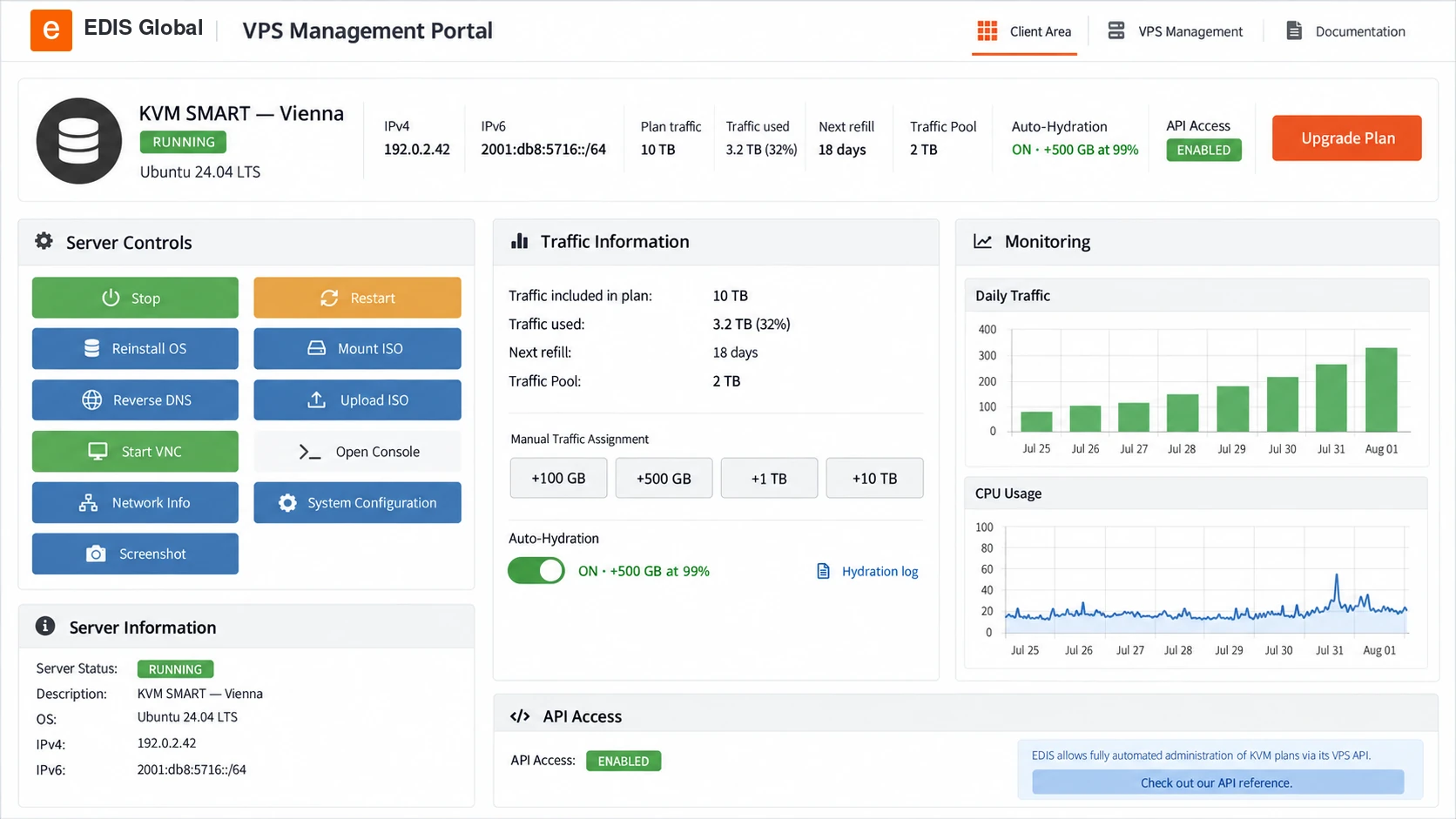 EDIS Global VPS Management Portal with server controls, traffic management and monitoring