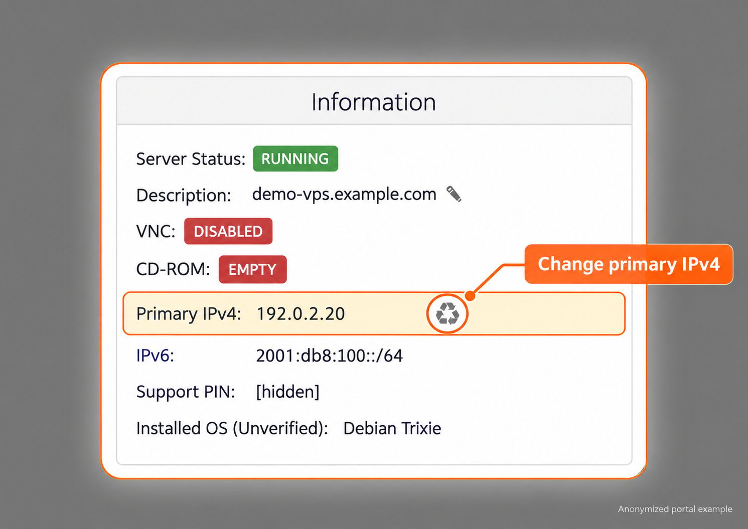 Information panel with the recycle icon beside Primary IPv4 highlighted
