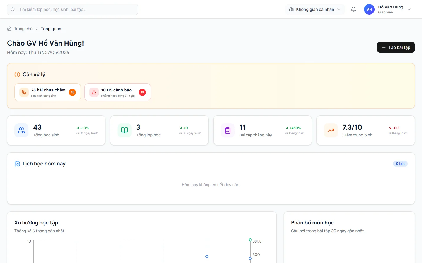Dashboard giáo viên
