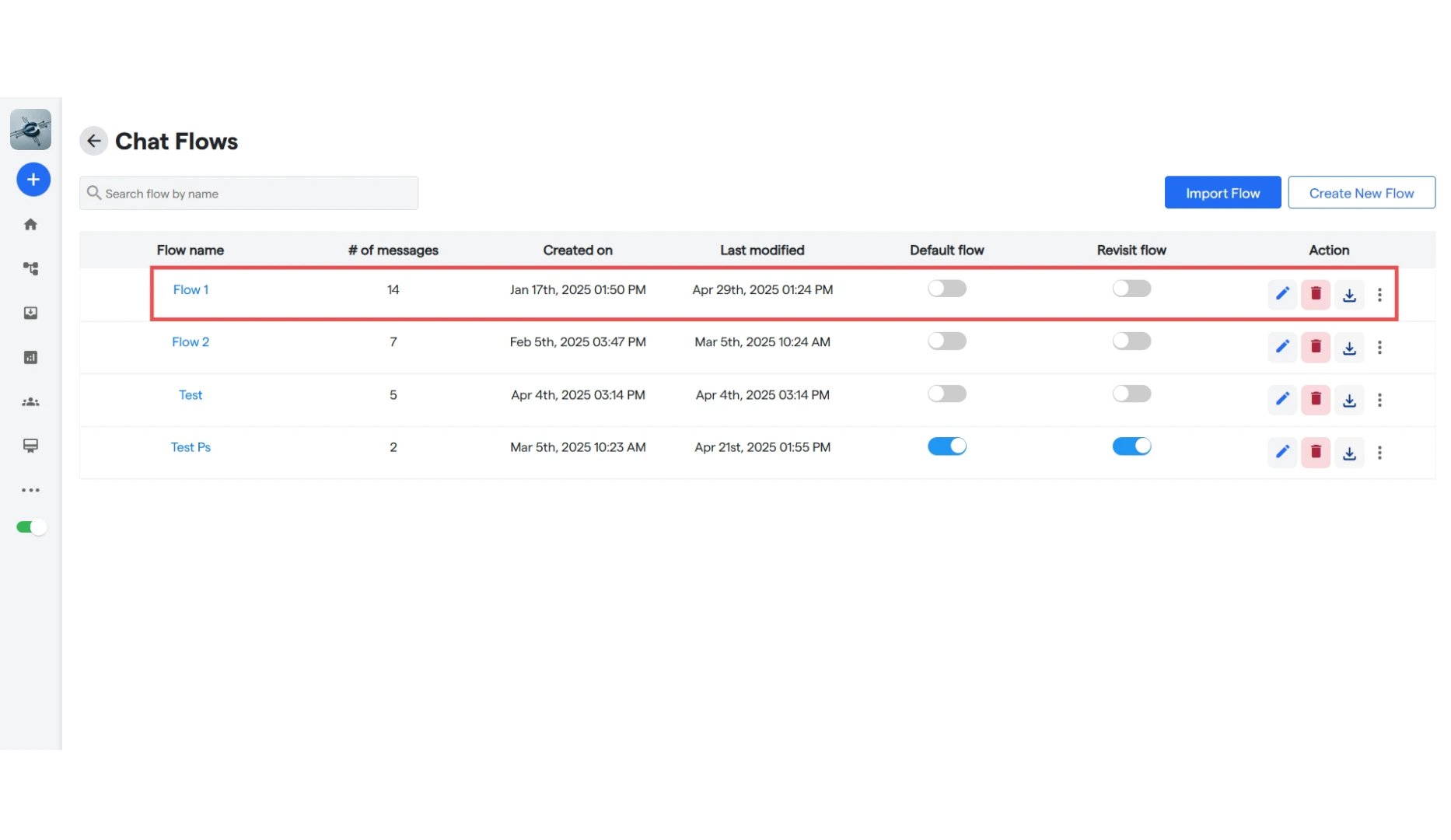 20 Whatsapp Payment Eetech Botpenguin Resource C 2 Pn