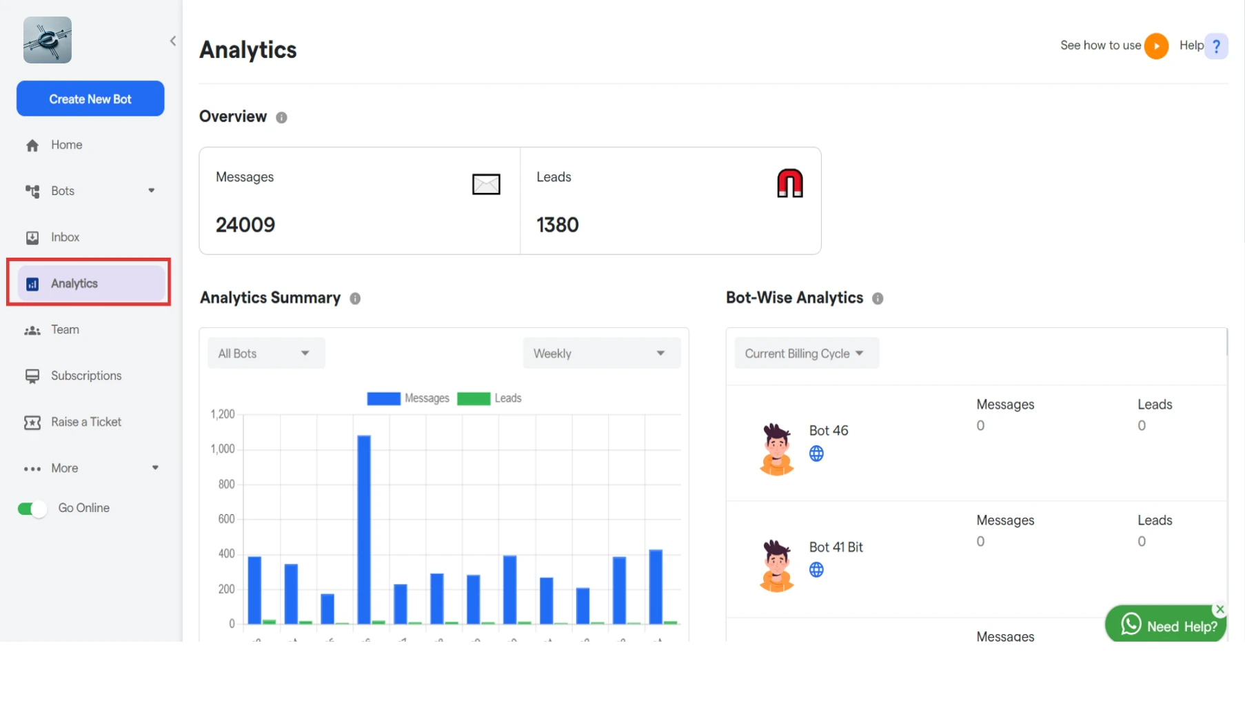 179 Analytics Eetech Resource Centre 2 Pn