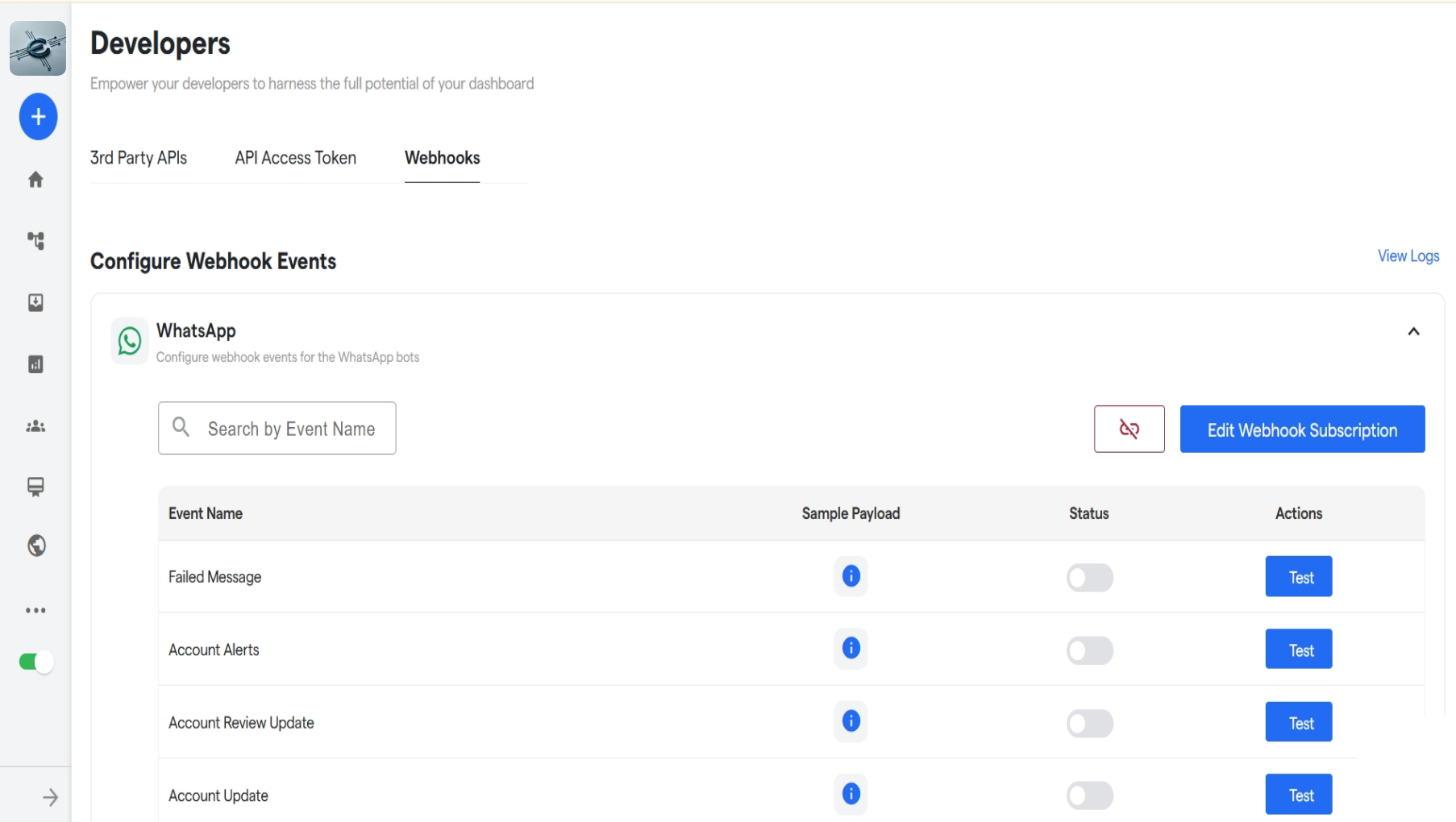 189 Webhooks Eetech Resource Centre 4 Pn