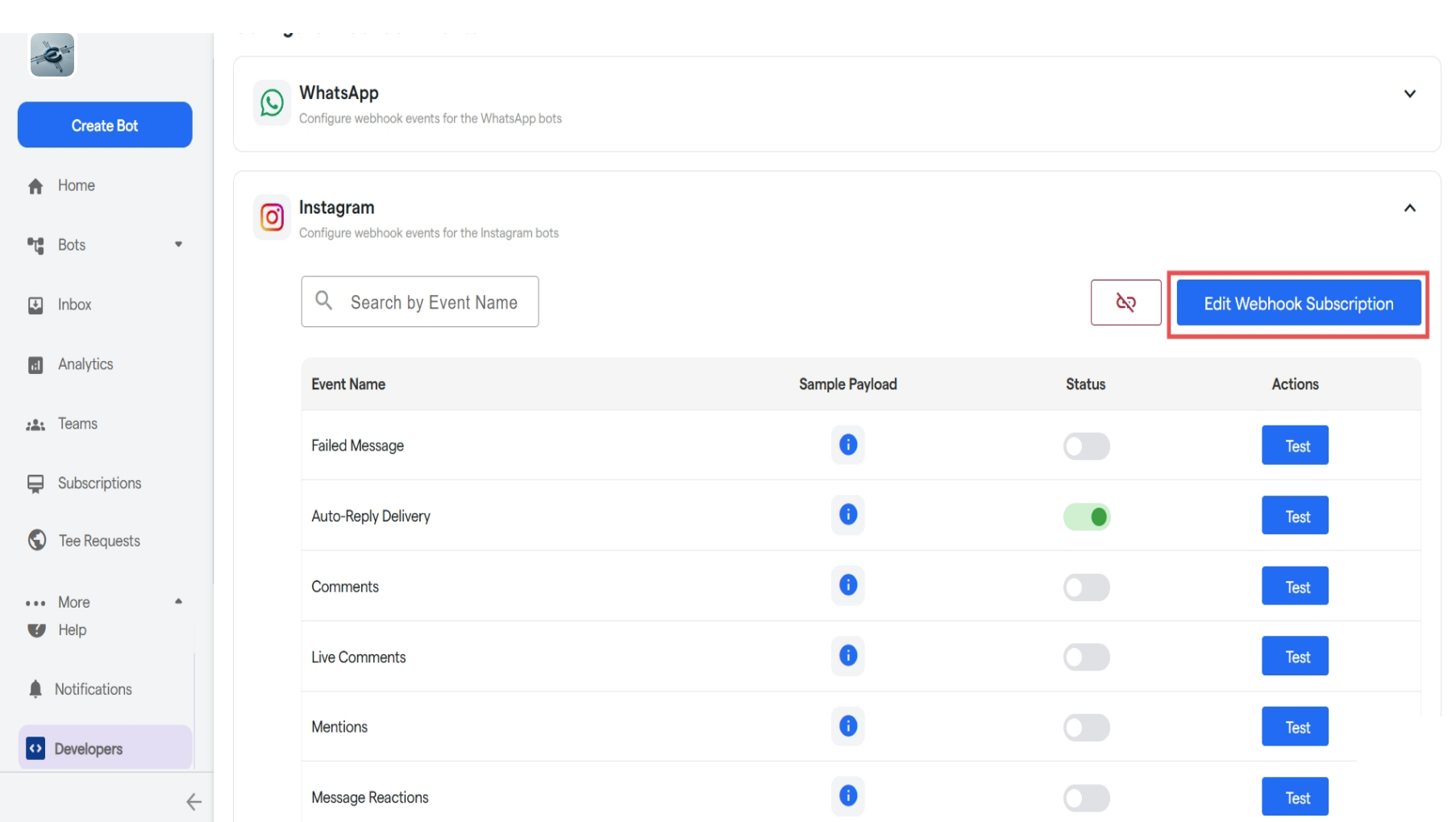 189 Webhooks Eetech Resource Centre 6 Pn