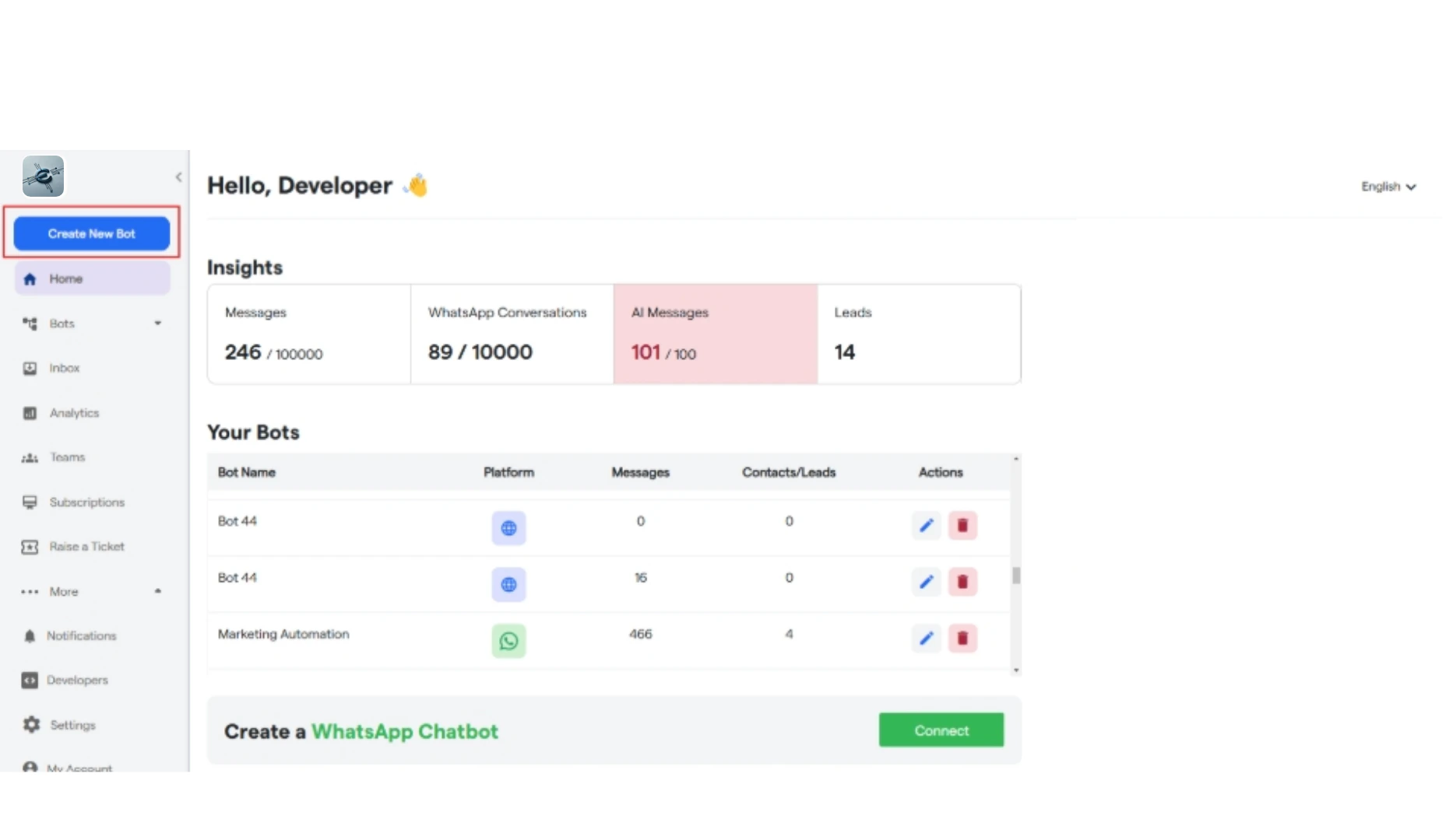 33 Install Website Chatbot On Wix Eetech Resourc 1 Pn