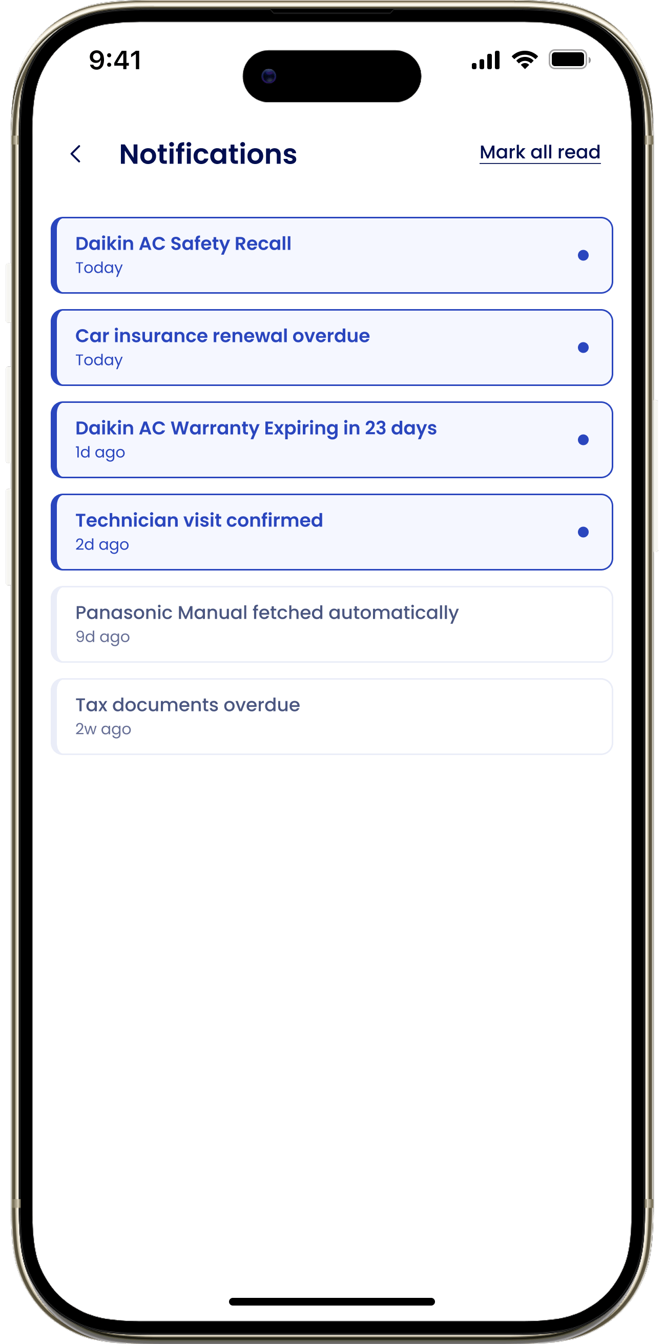 Notifications List Notifications List