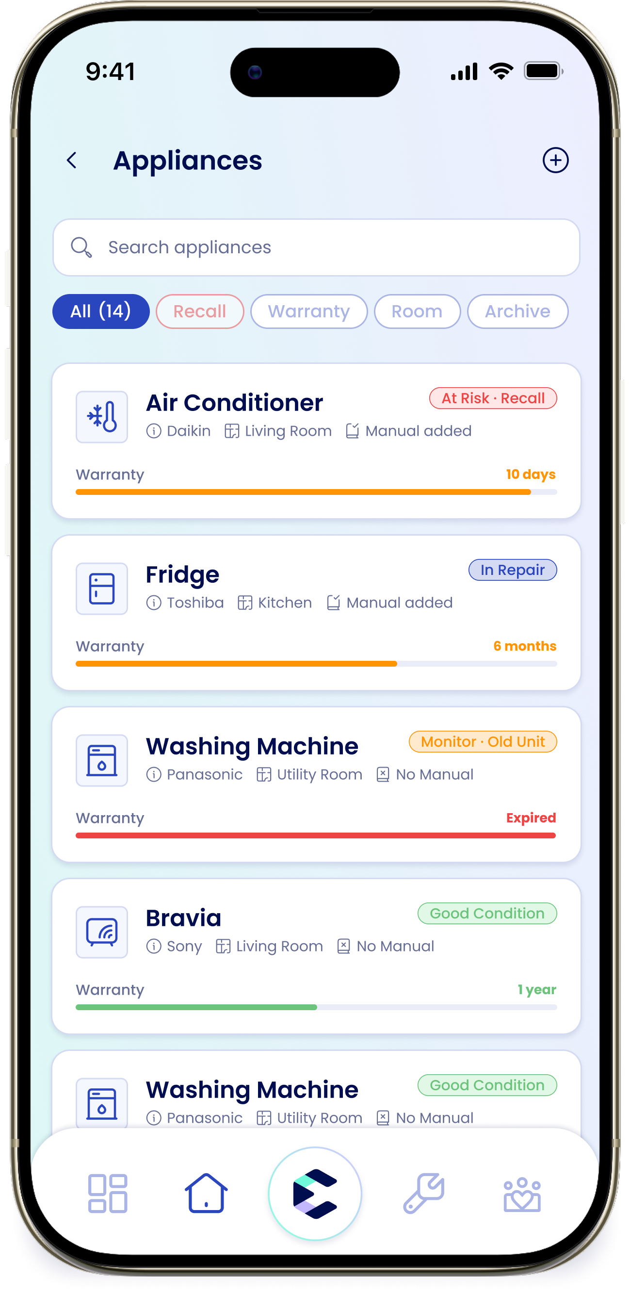 Appliances List 1
