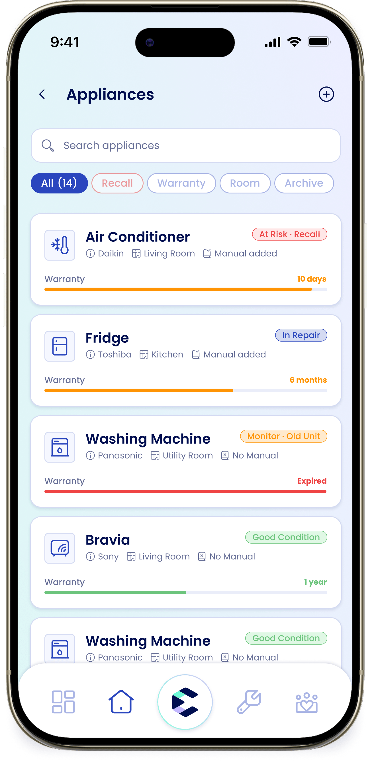 Appliances List 1 Appliances List 1