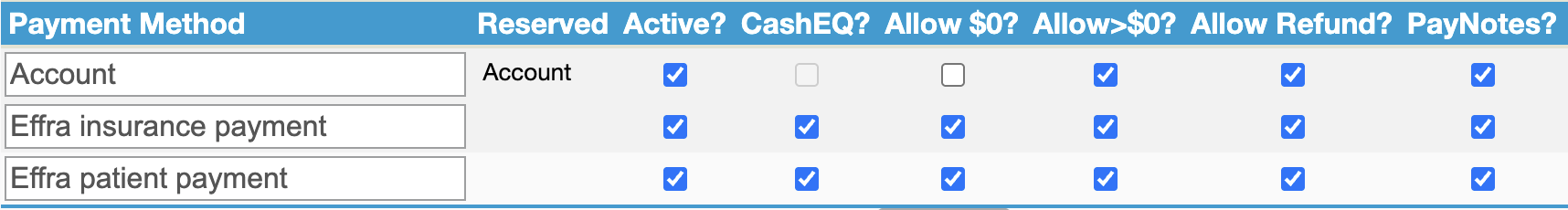 Add payment methods in Mindbody Screenshot showing how to add payment methods in Mindbody