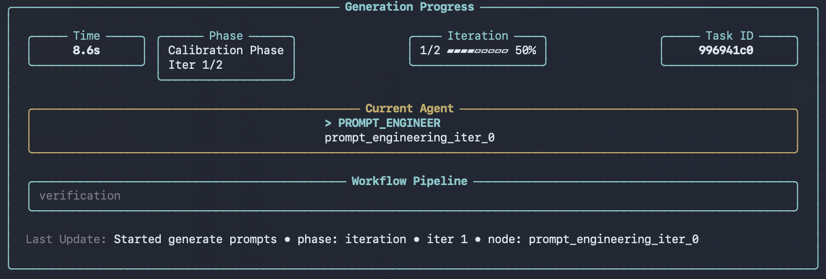 Progress panel showing real-time status during data audit