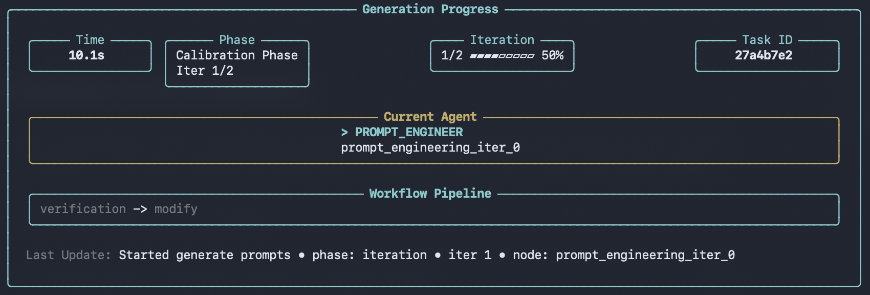 Progress panel showing real-time status during data repair