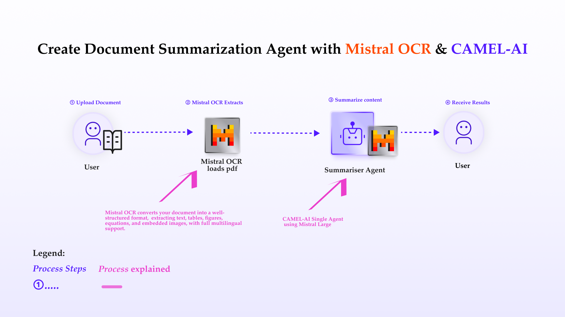 Slide 16_9 - 33.png
