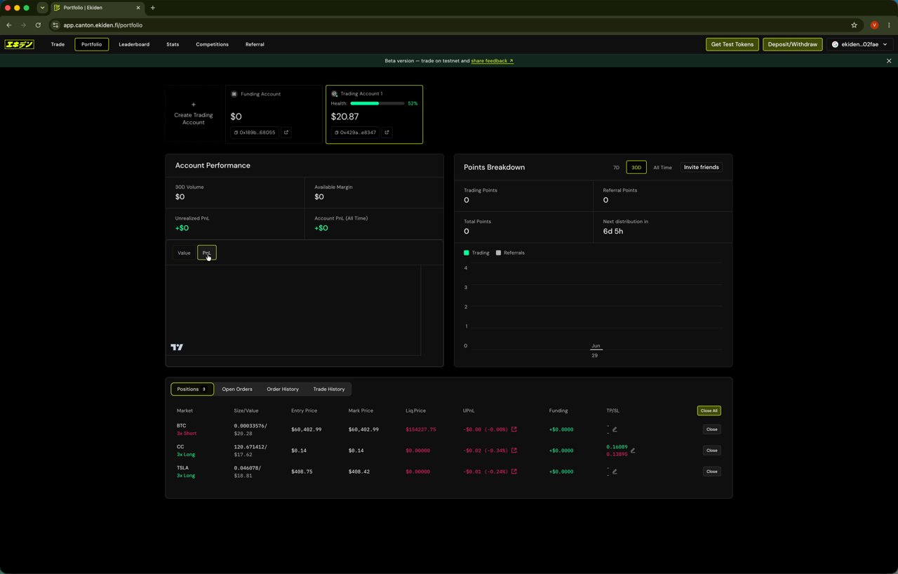 08 Portfolio Overview 1