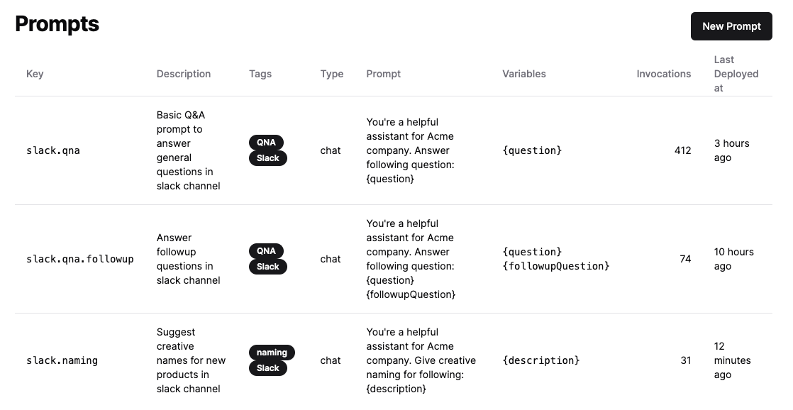 Template management - LangBear