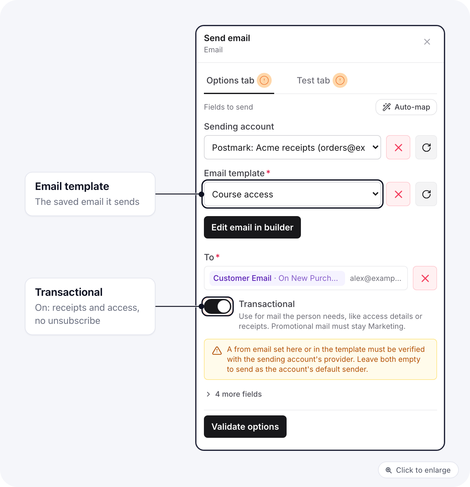 The Send email step with the Transactional switch turned on, under To, with its help text: use it for mail the person needs, like access details or receipts