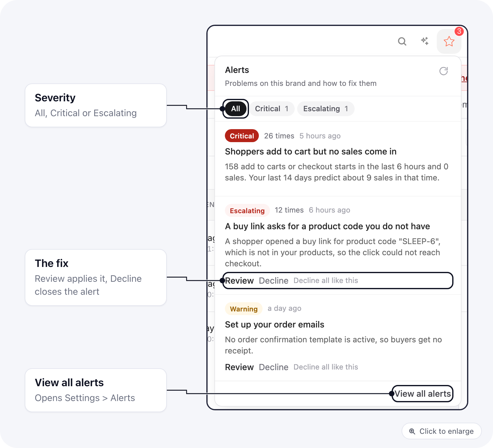 The alerts bell in the top bar: open alerts with severity, count and the fix buttons Review, Decline and Decline all like this