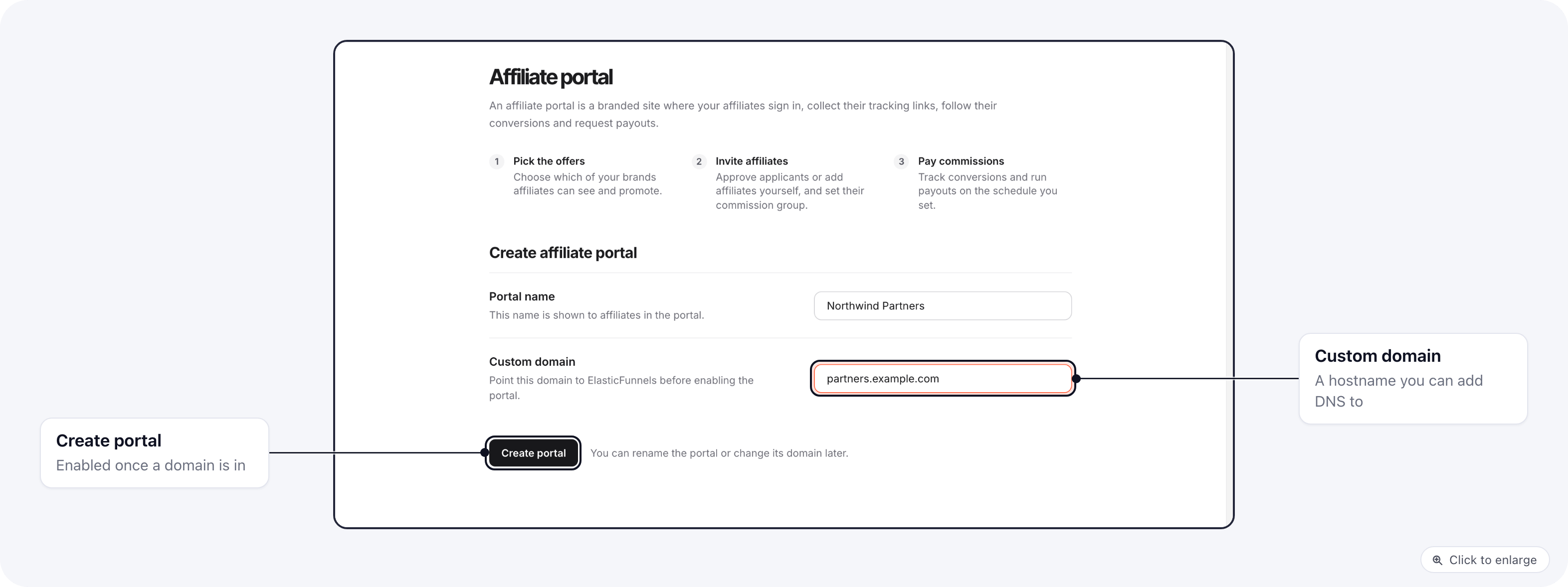 The Create affiliate portal form with a portal name, the custom domain partners.example.com and the Create portal button