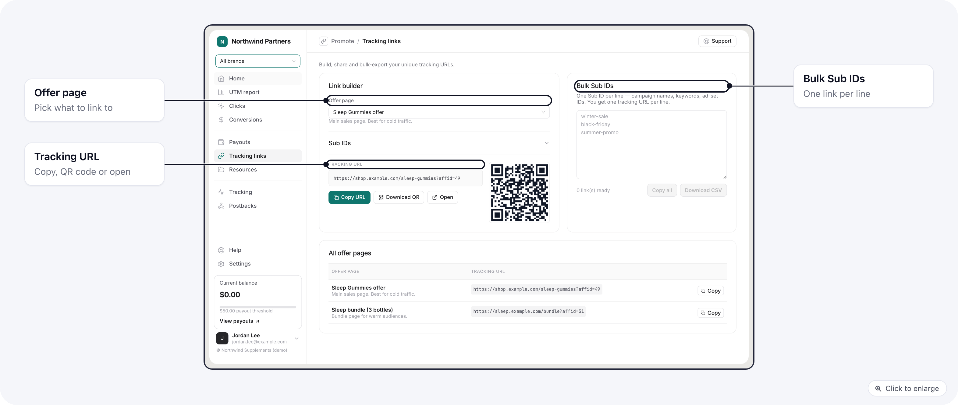 The Tracking links page: the link builder with an offer page picked and its tracking URL, the Bulk Sub IDs box and the list of all offer pages