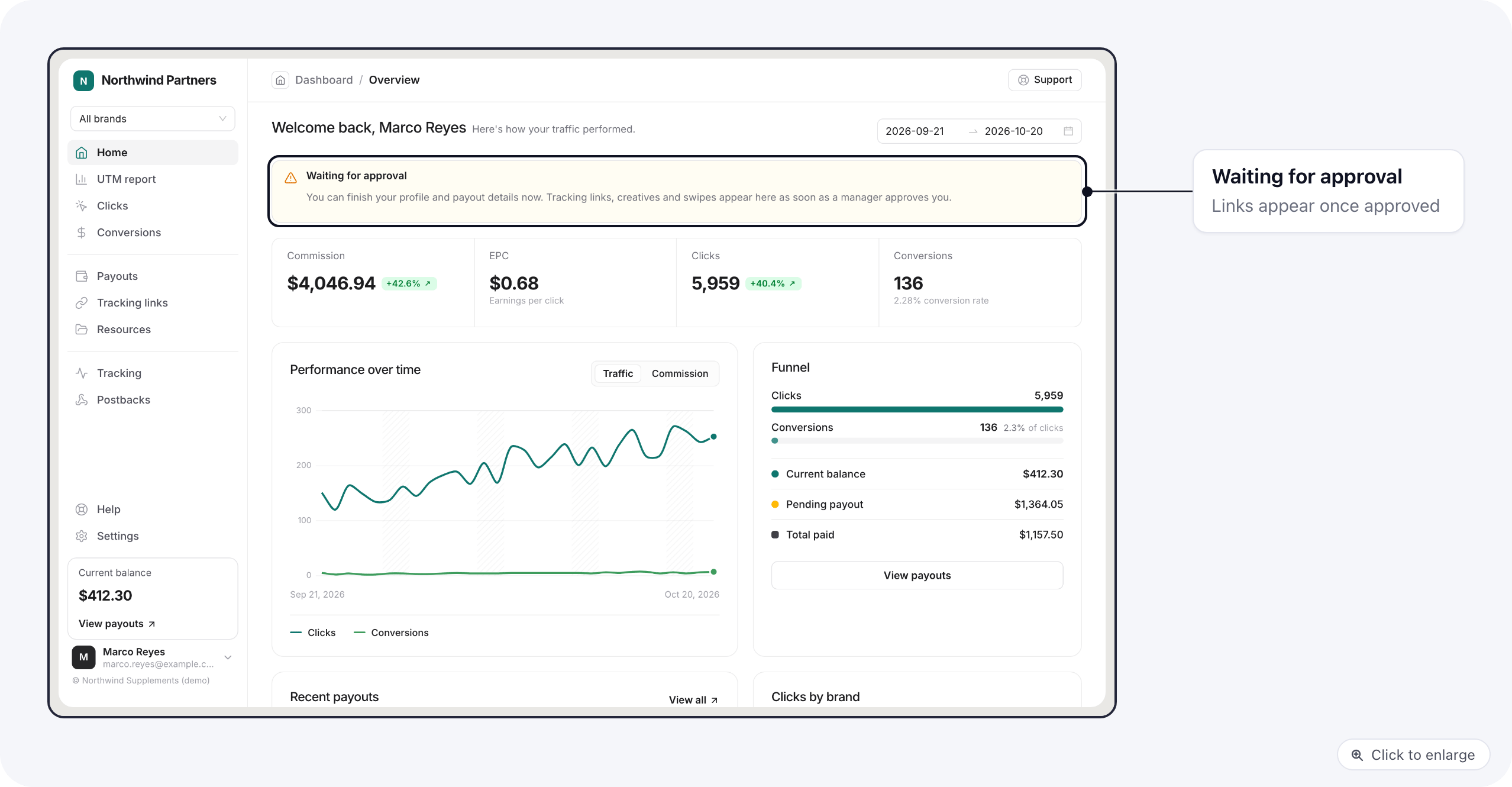 The portal dashboard of an affiliate still waiting for approval, with the Waiting for approval notice at the top