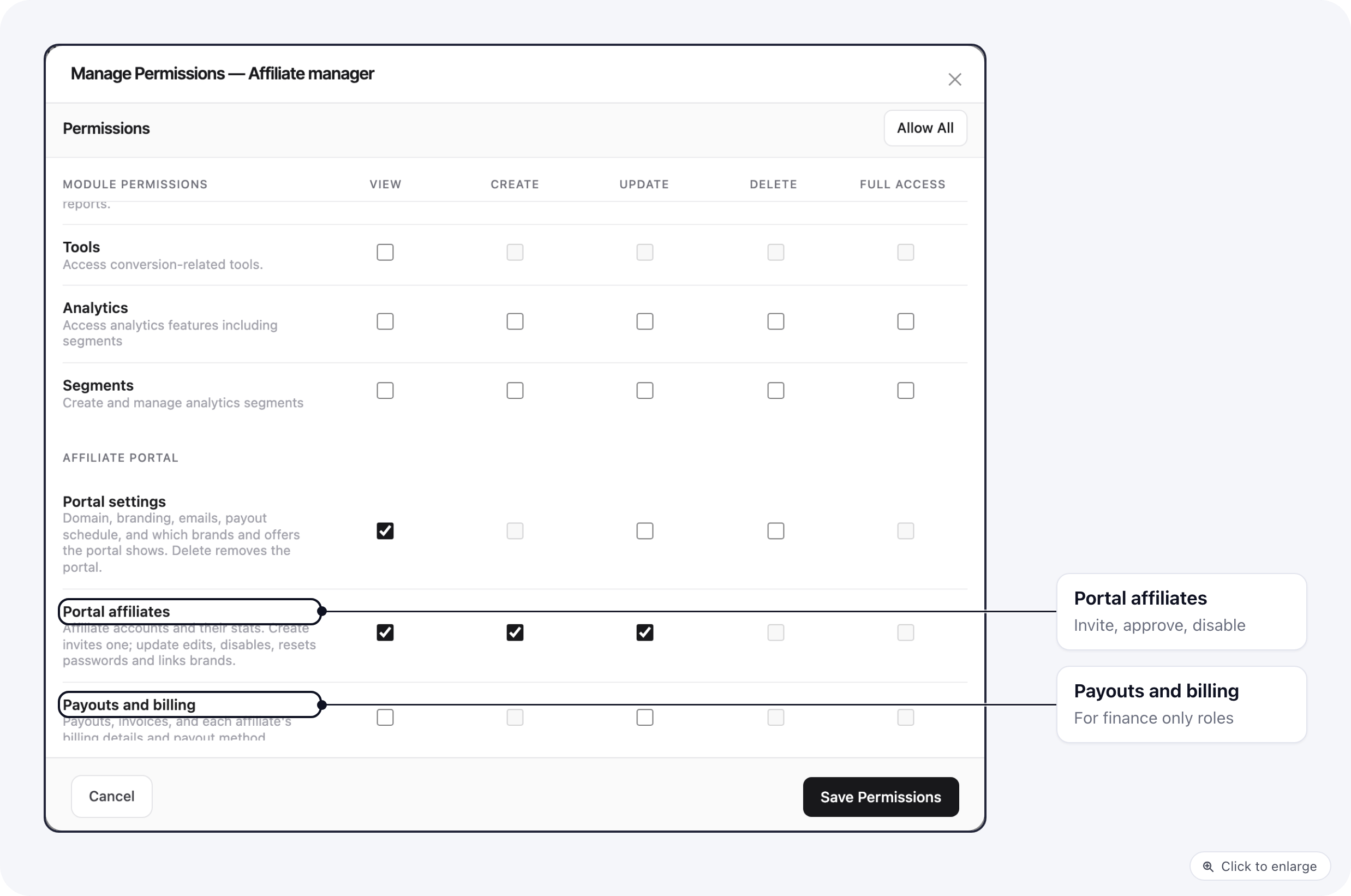 Manage permissions for an Affiliate manager role: the Affiliate portal group with View on Portal settings and View, Create and Update on Portal affiliates