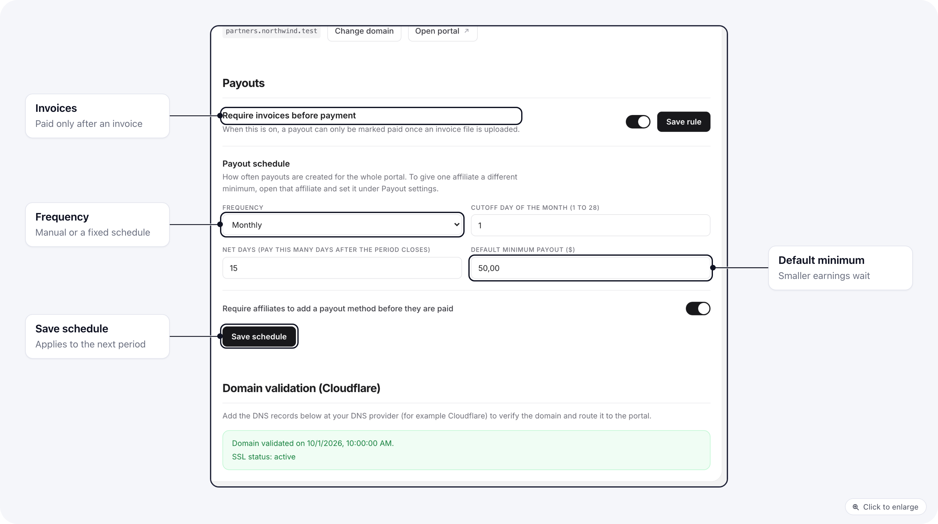 The Payouts section of the Settings tab: invoice rule, frequency, cutoff day, net days, default minimum payout and the payout method switch
