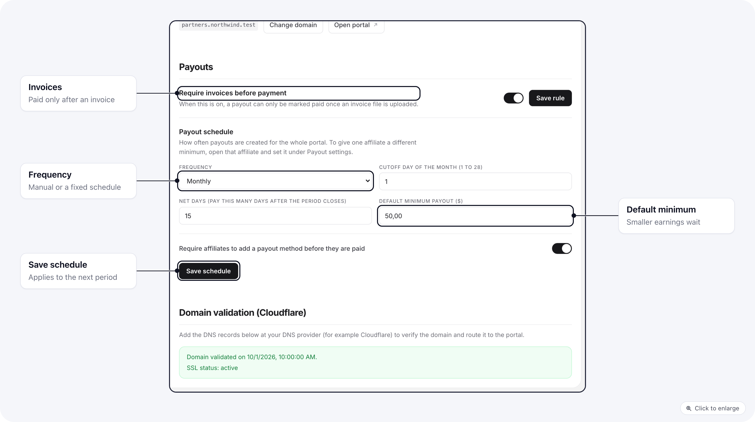 The Payouts section of the Settings tab: invoice rule, frequency, cutoff day, net days, default minimum payout and the payout method switch