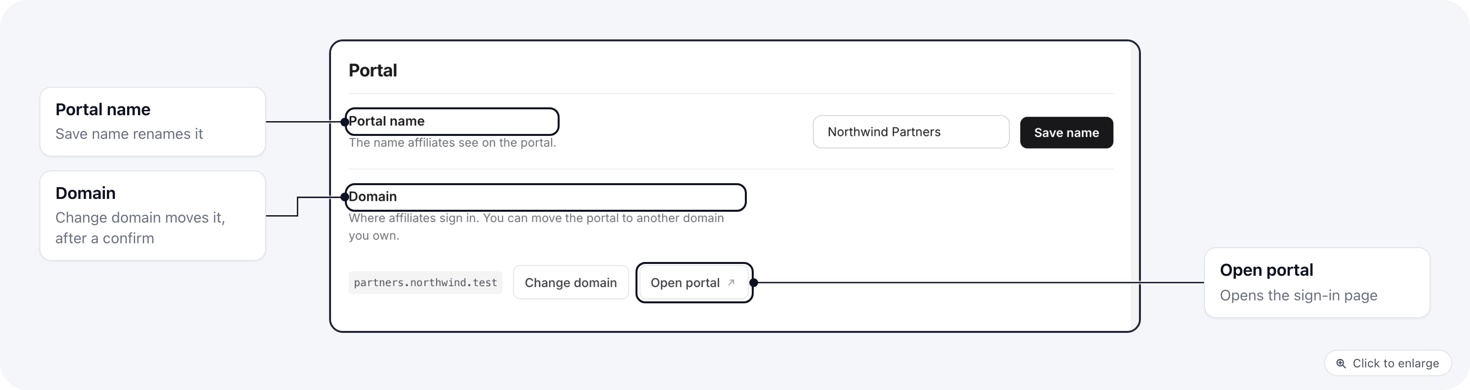 The Settings tab: Portal name with Save name, and the Domain with Change domain and Open portal