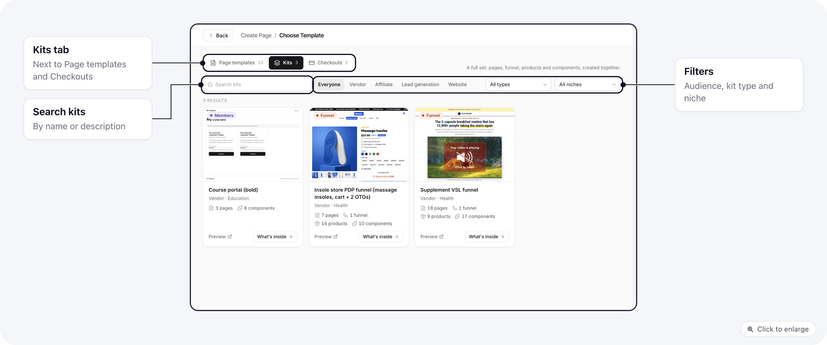 The template library on the Kits tab with the search box, the audience chips, the type and niche filters and the kit cards
