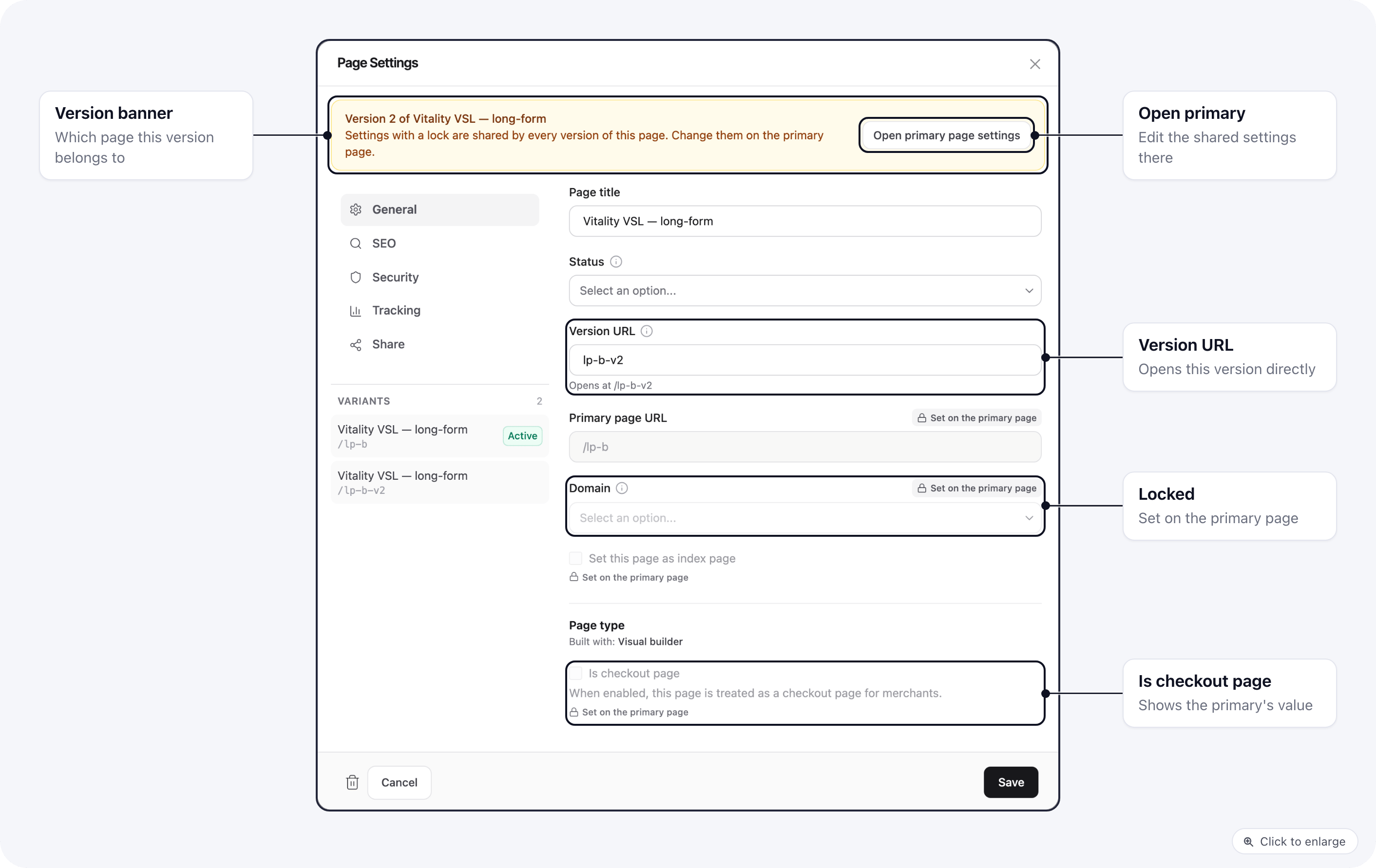 Page Settings opened on version 2 of a page: a banner naming the primary page with an Open primary page settings button, an editable Version URL, and the domain, index page and checkout flag locked