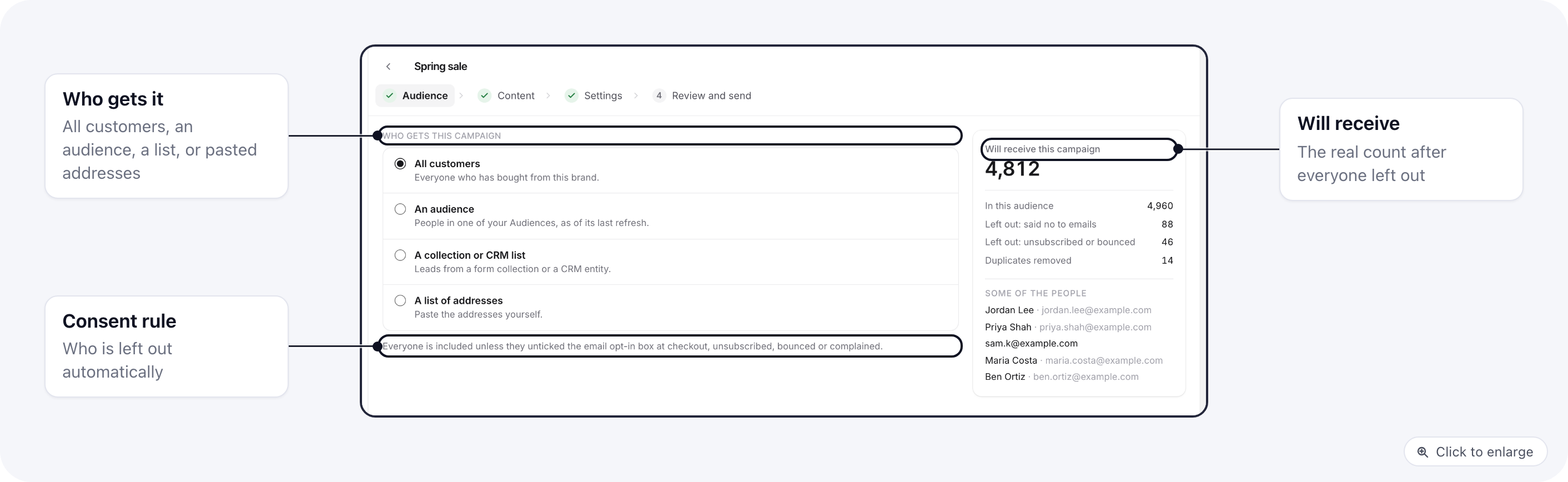 Email campaign, Audience step: who gets the campaign, the consent rule and the count of people who will receive it