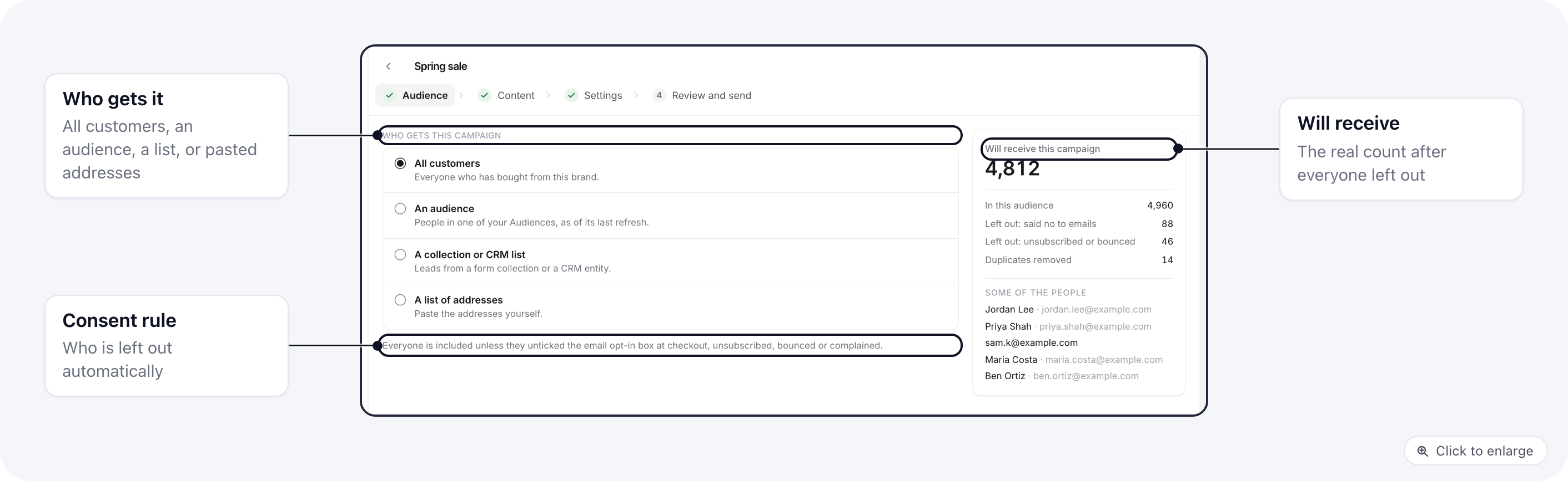 Email campaign, Audience step: who gets the campaign, the consent rule and the count of people who will receive it