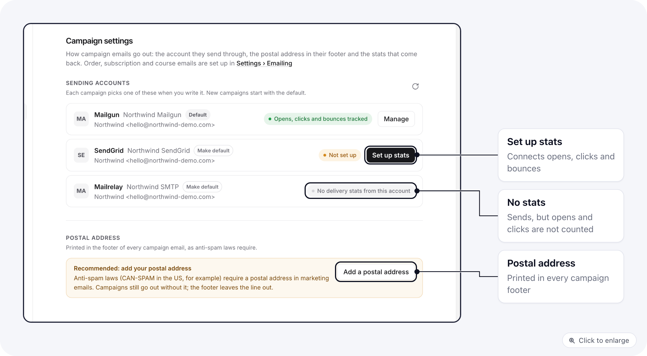 Campaign settings: sending accounts with stats status, and the postal address