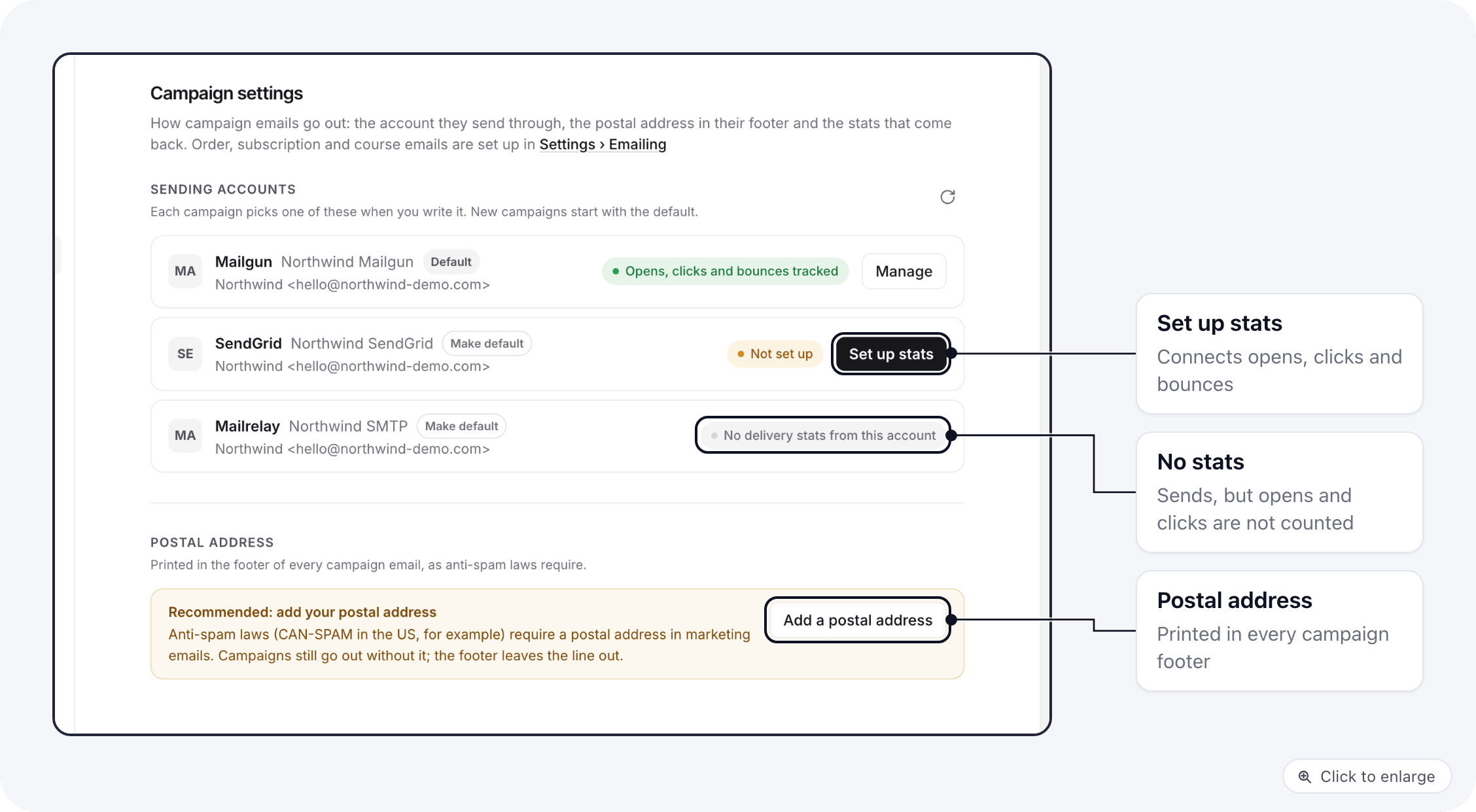 Campaign settings: sending accounts with stats status, and the postal address