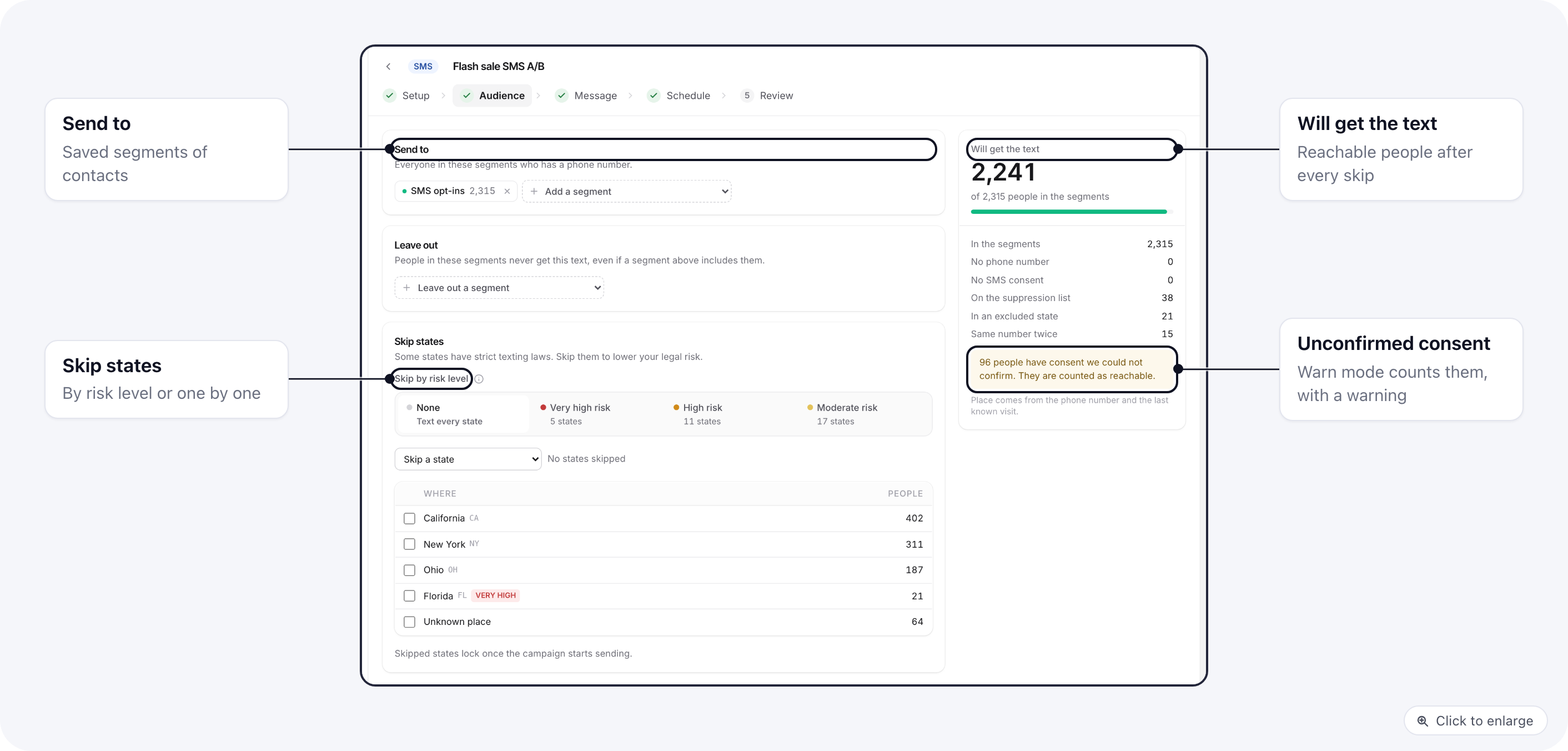 SMS campaign, Audience step: segments to send to, states to skip and how many people will get the text
