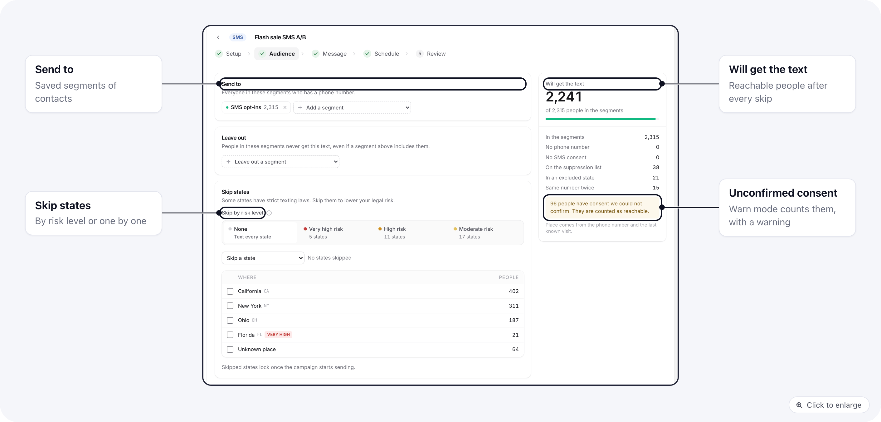 SMS campaign, Audience step: segments to send to, states to skip and how many people will get the text